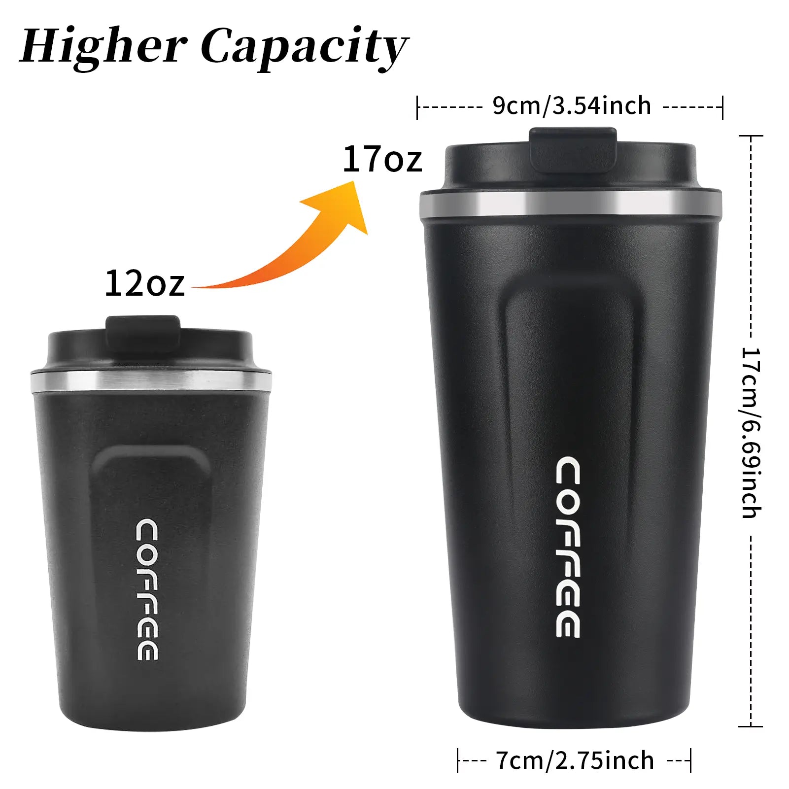 Mongdio 17Oz Stainless Steel Travel Mug – Leak Proof, Insulated Coffee Cup for Hot & Cold Beverages